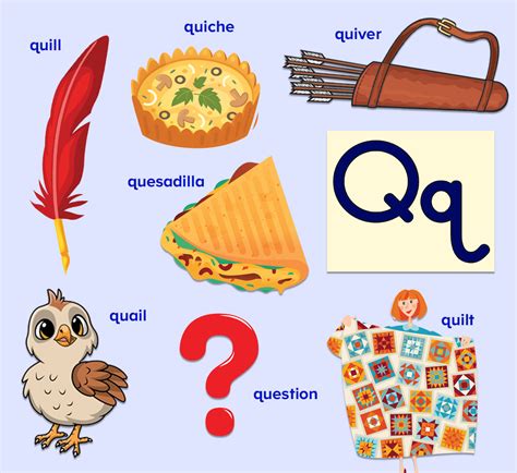 words start with Q, words start Q, anagram of Q.